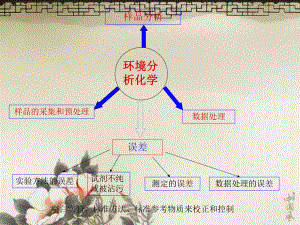 环境样品前处理课件.pptx