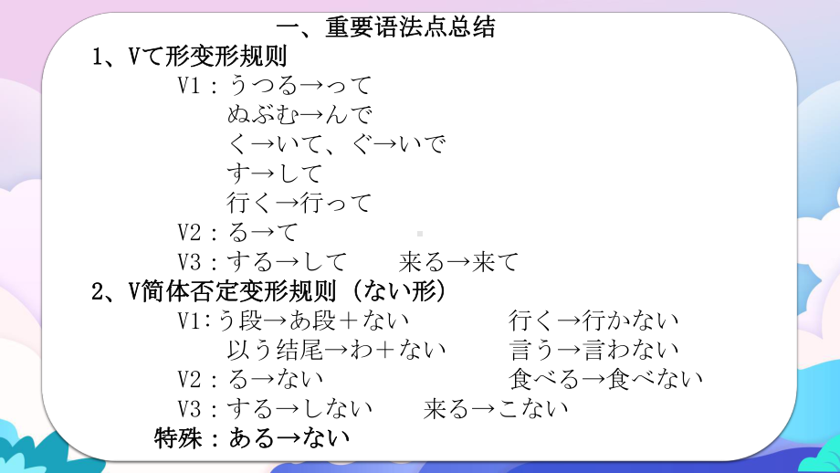 期中复习1-9课 ppt课件 -2023新人教版《初中日语》必修第二册.pptx_第2页