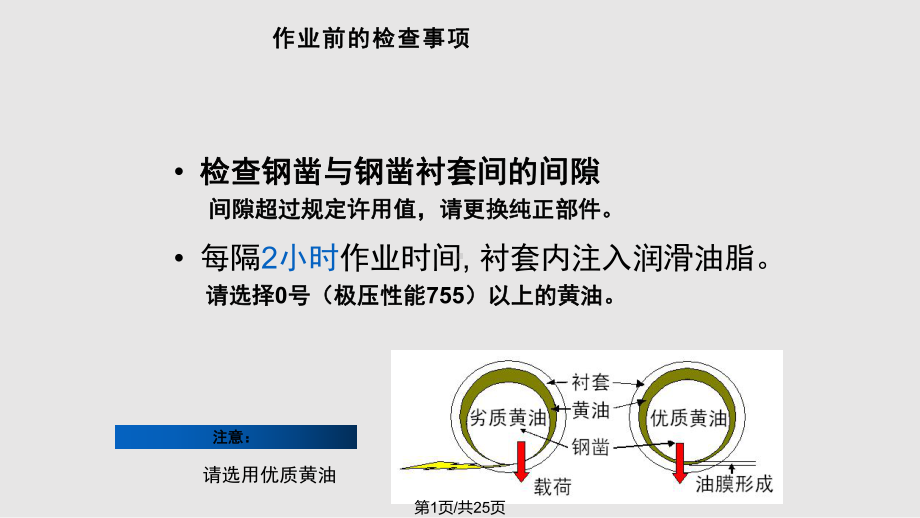 破碎器的操作课件.pptx_第1页