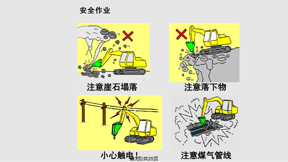 破碎器的操作课件.pptx_第3页