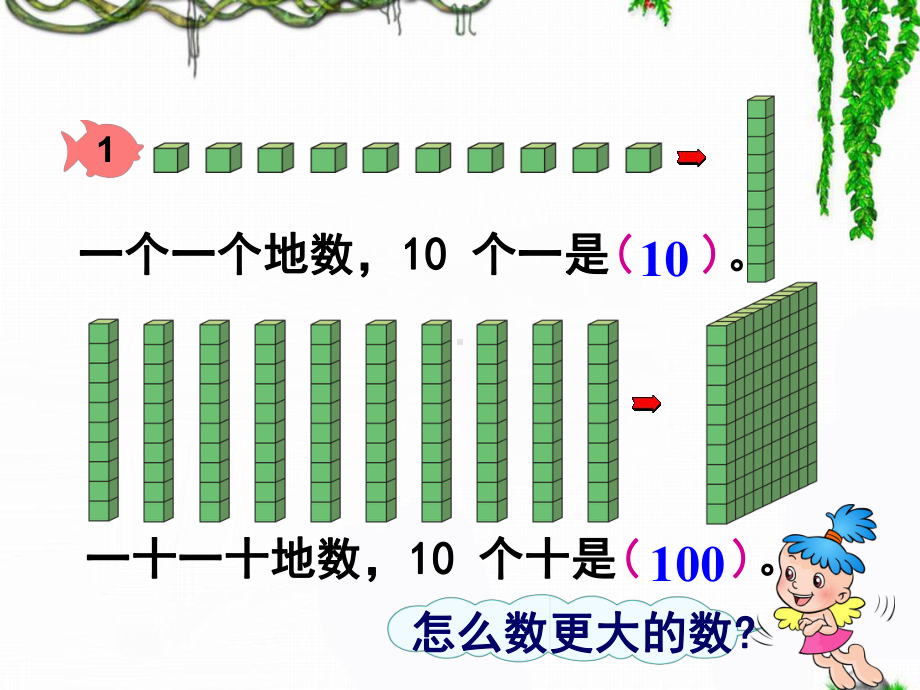 第四章第一节认识千以内的数课件.ppt_第2页