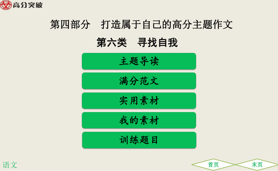 第四部分-第六类--寻找自我-(打造属于自己的高分主题作文)-中考满分作文必备课件.ppt_第1页