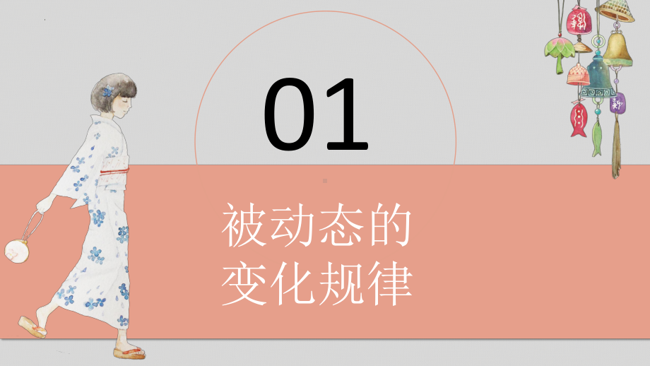 一轮复习直接被动ppt课件-2023新人教版《高中日语》必修第三册.pptx_第3页