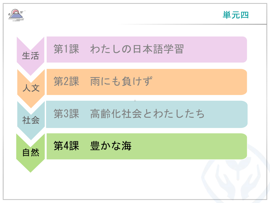 第4課 豊かな海 ppt课件-2023新人教版《高中日语》选择性必修第一册.pptx_第2页