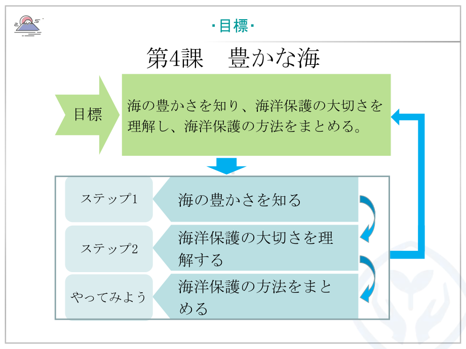 第4課 豊かな海 ppt课件-2023新人教版《高中日语》选择性必修第一册.pptx_第3页