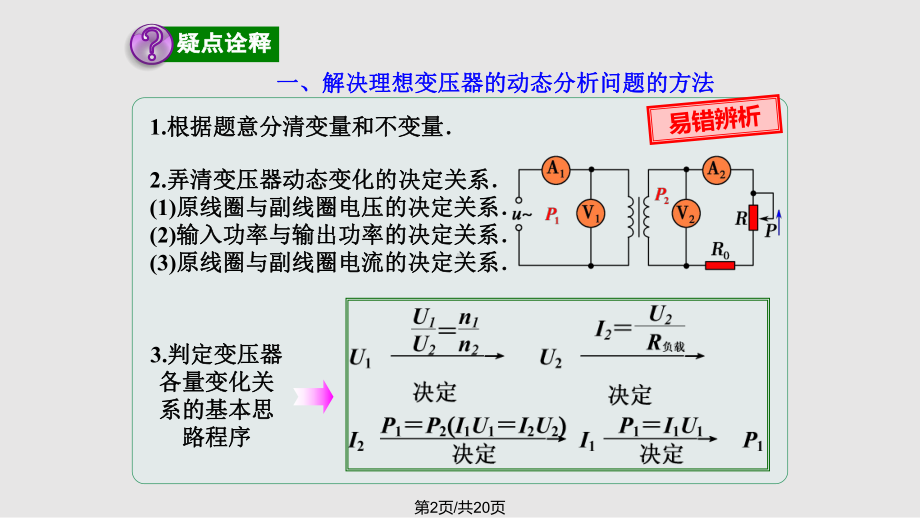 理想变压器的动态分析课件.pptx_第2页