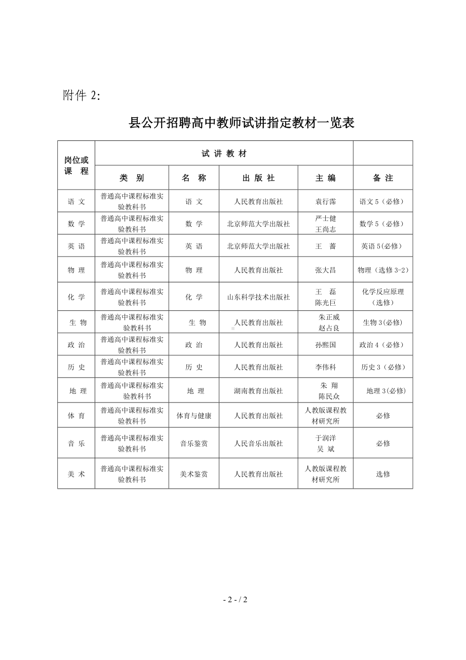 公开招聘高中教师报名登记表参考模板范本.doc_第2页