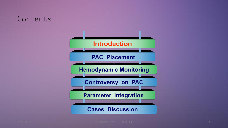 肺动脉漂浮导管PAC(新课件).ppt_第2页