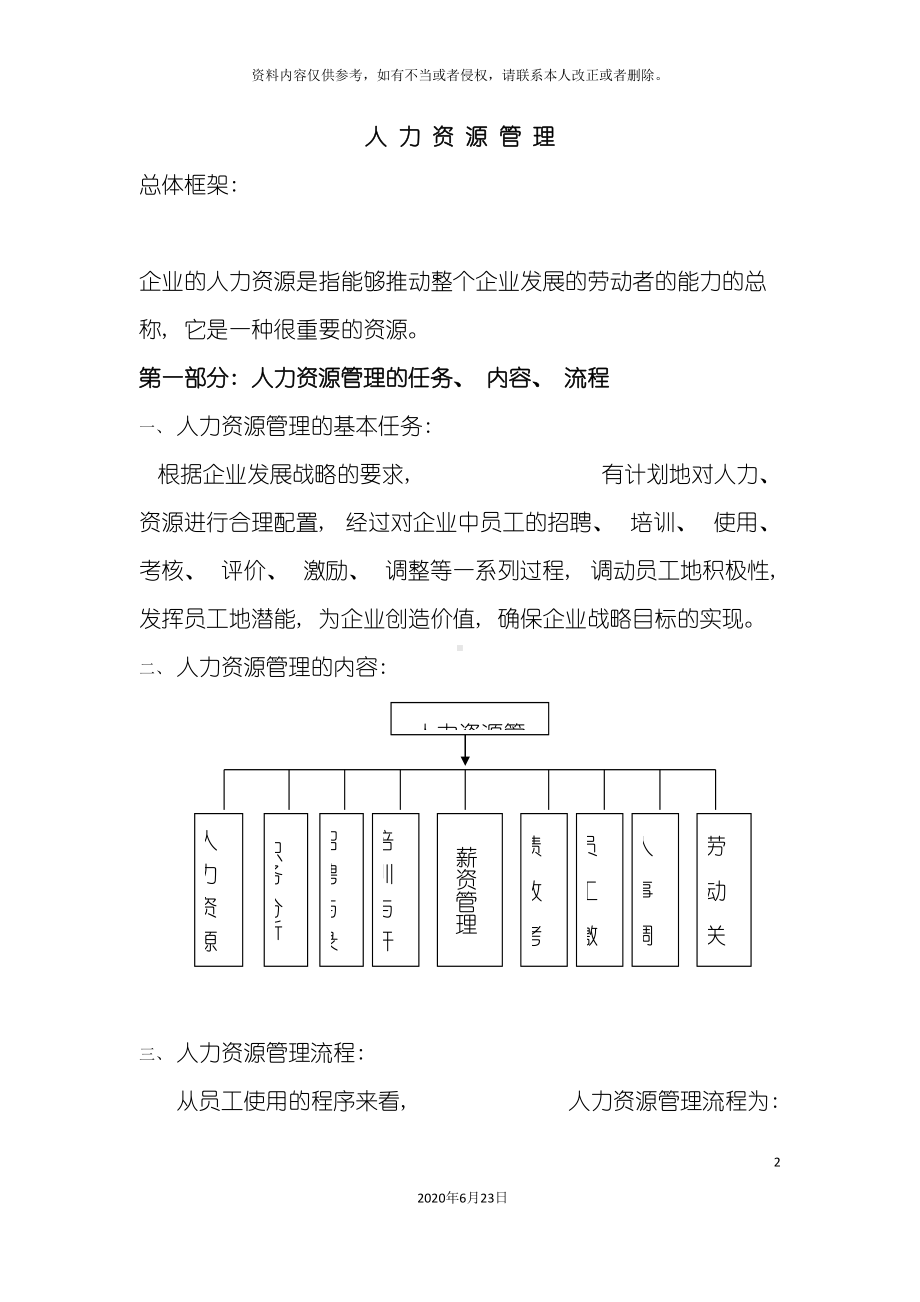 公司全套人事管理制度(DOC 116页).doc_第2页