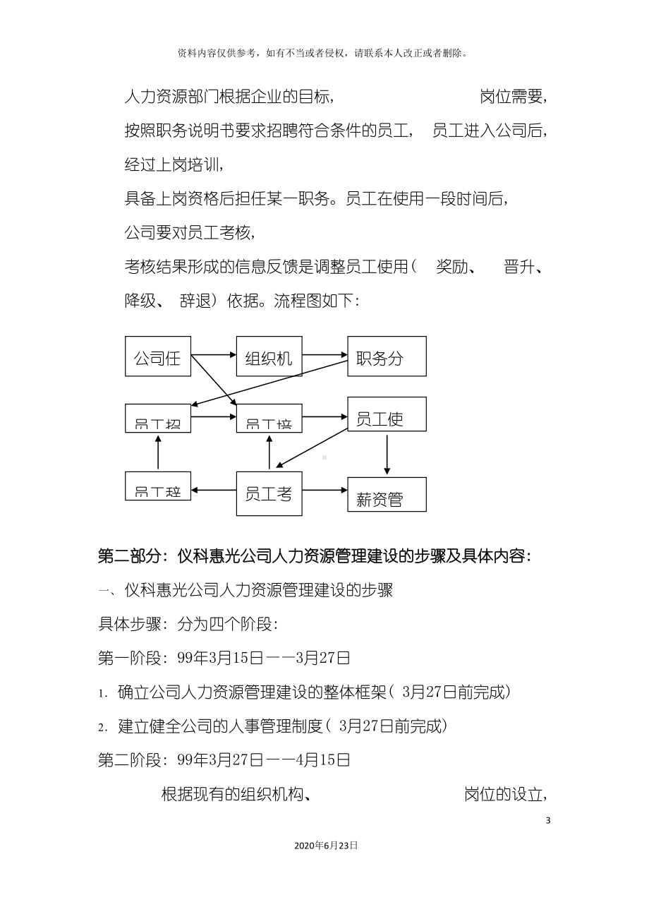 公司全套人事管理制度(DOC 116页).doc_第3页