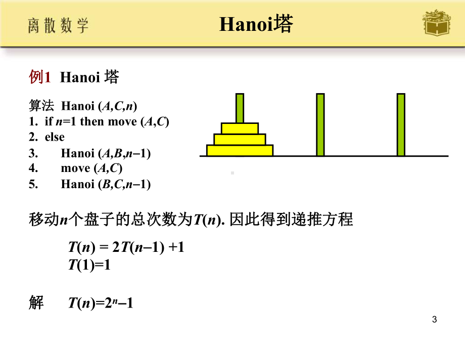 离散数学第十三章课件.ppt_第3页