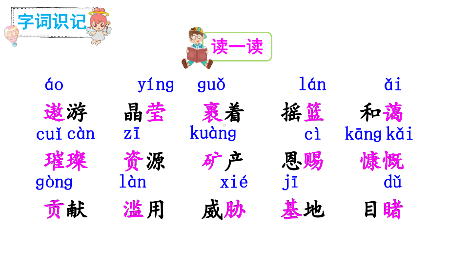 部编人教版六年级语文上册第18课《只有一个地球》精美课件.pptx_第3页