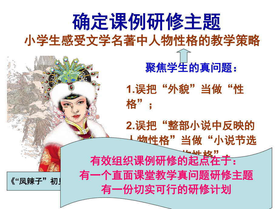 课例研修中教学行为的改进课件.ppt_第2页