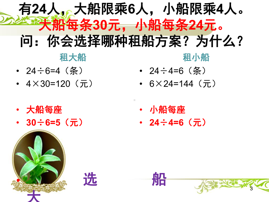 租船问题教学课件.ppt_第3页