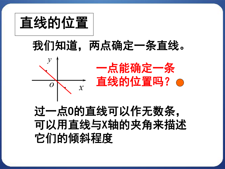 直线的倾斜角和斜率课件.ppt_第2页