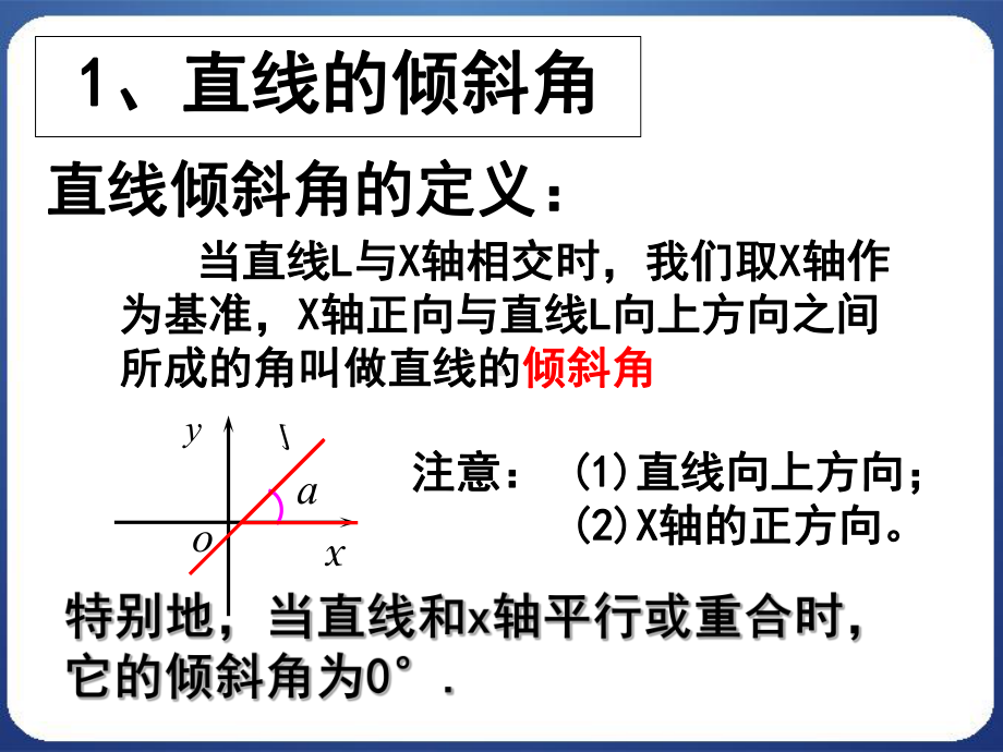 直线的倾斜角和斜率课件.ppt_第3页