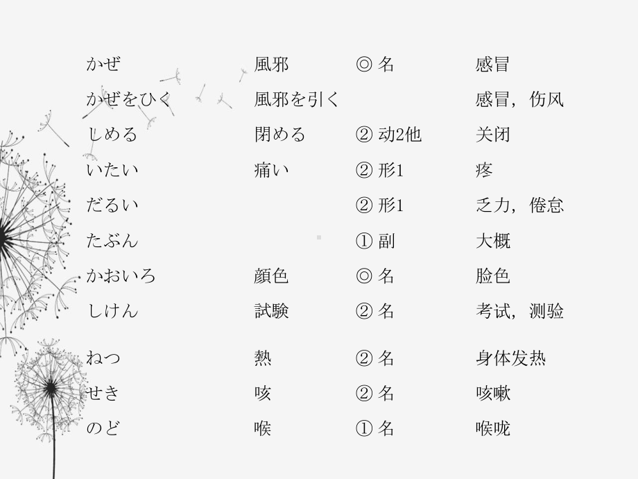 第九课 風邪 風邪を引かない体 ppt课件 -2023新人教版《初中日语》必修第三册.pptx_第2页