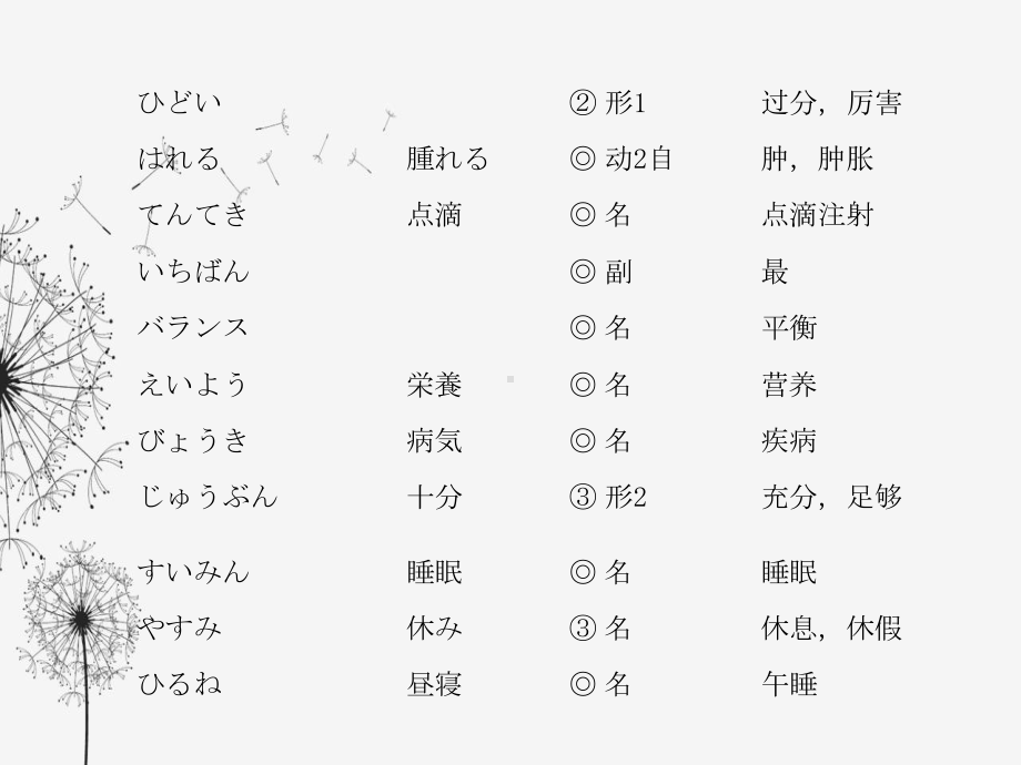 第九课 風邪 風邪を引かない体 ppt课件 -2023新人教版《初中日语》必修第三册.pptx_第3页