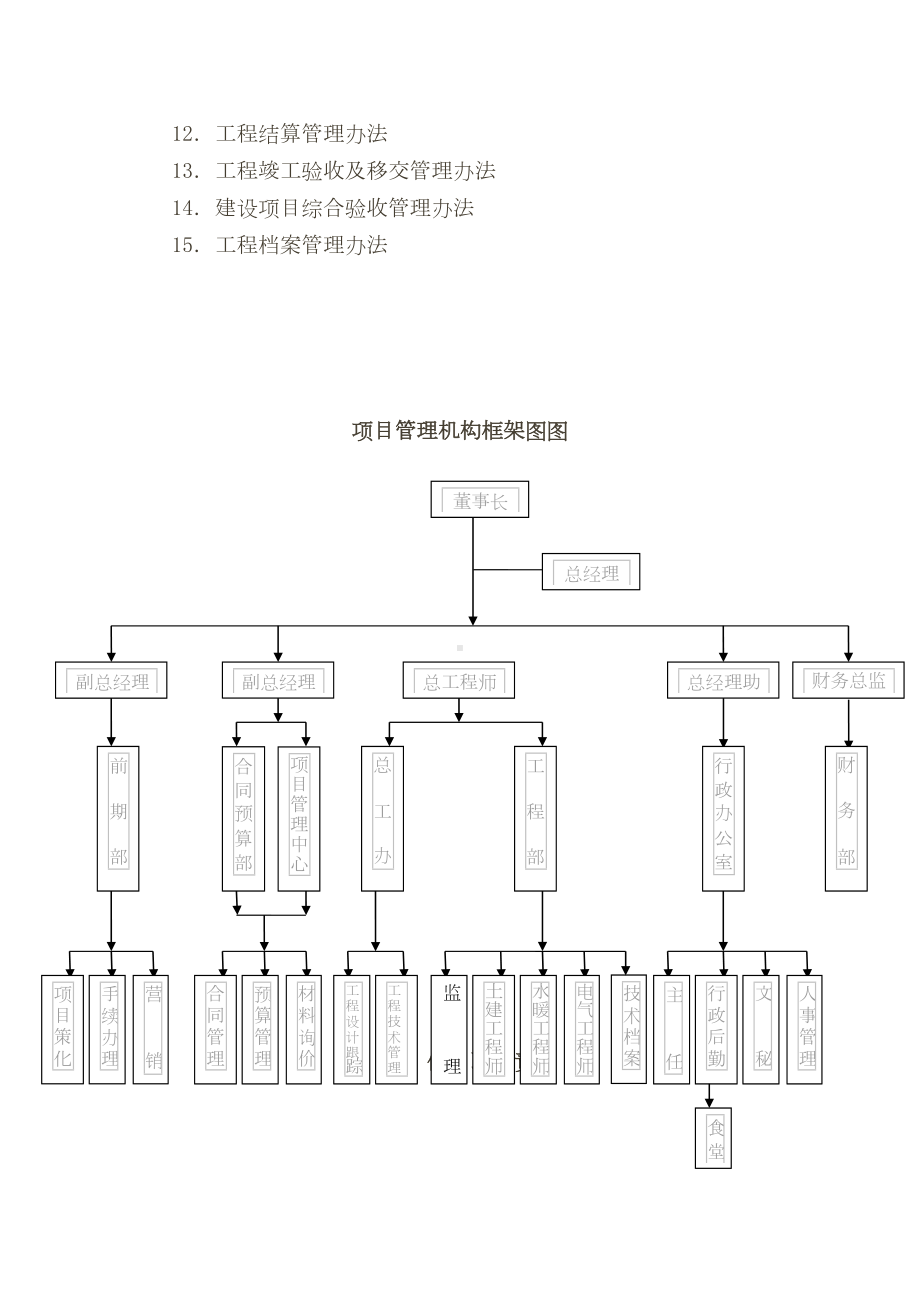 公司管理制度大全(海量下载)(DOC 68页).doc_第3页