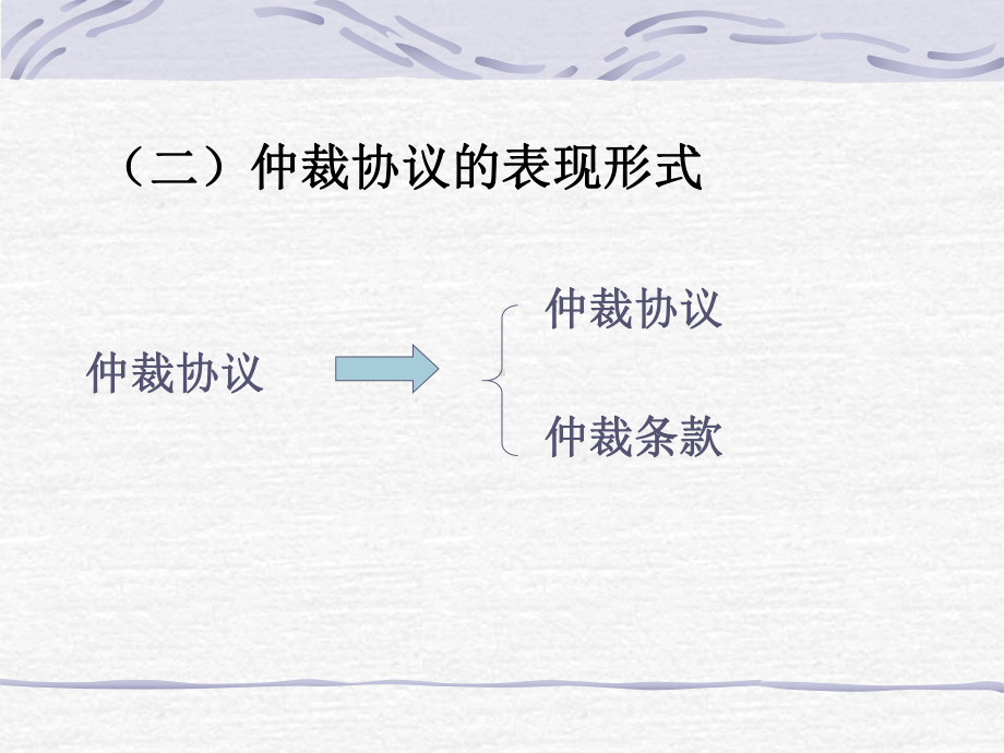 第三讲-仲裁协议课件.ppt_第3页