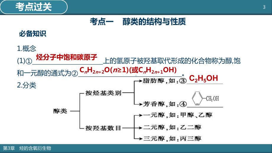 第十二单元-第3章-烃的含氧衍生物课件.pptx_第3页