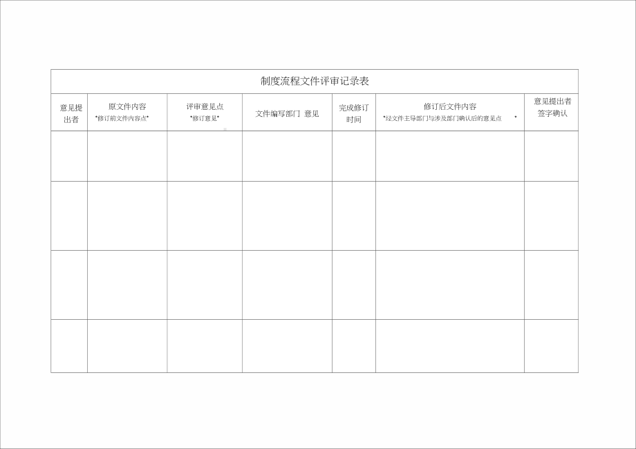 信息系统应急预案管理办法(20210125132220)(DOC 9页).docx_第2页