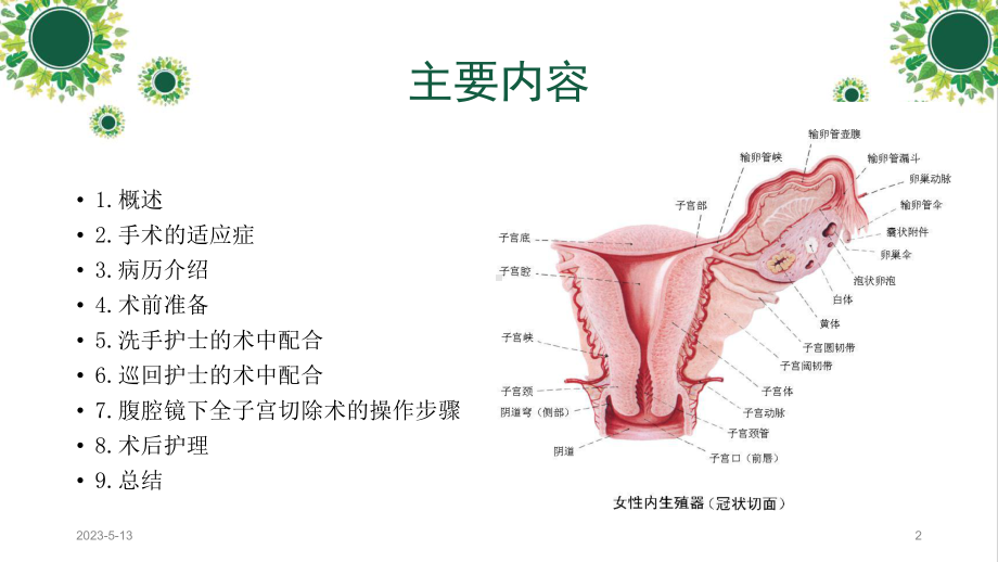 腹腔镜下子宫切除手术的手术配合教学课件.ppt_第2页