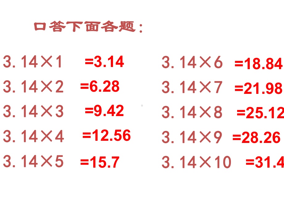 苏教版数学五年级下册第6单元《圆》(圆周长公式的应用)课件.ppt_第3页