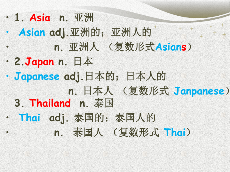 牛津上海版六年级英语下册unit-1-great-cities-in-asia-课件.ppt_第3页