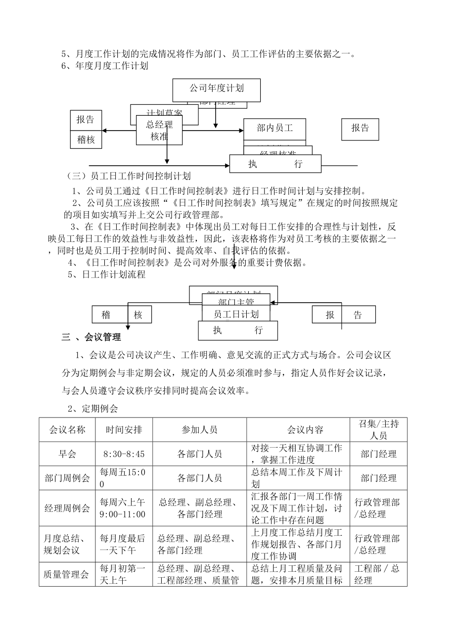 分公司行政管理制度(DOC 10页).docx_第2页