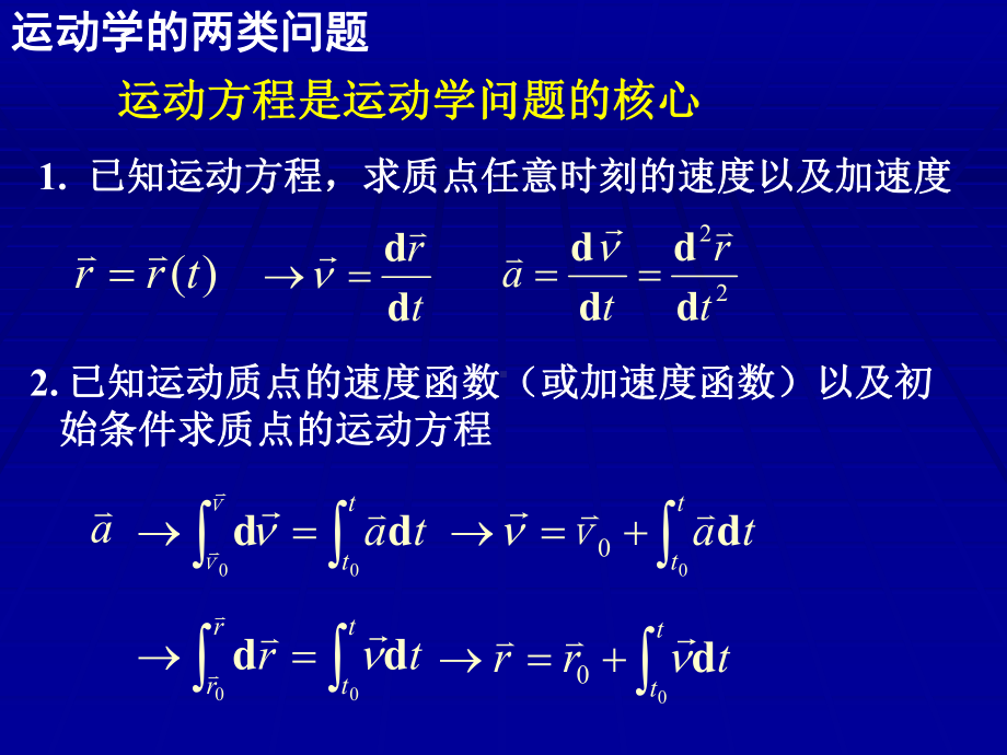 第1章矢量分析质点运动学课件.ppt_第1页