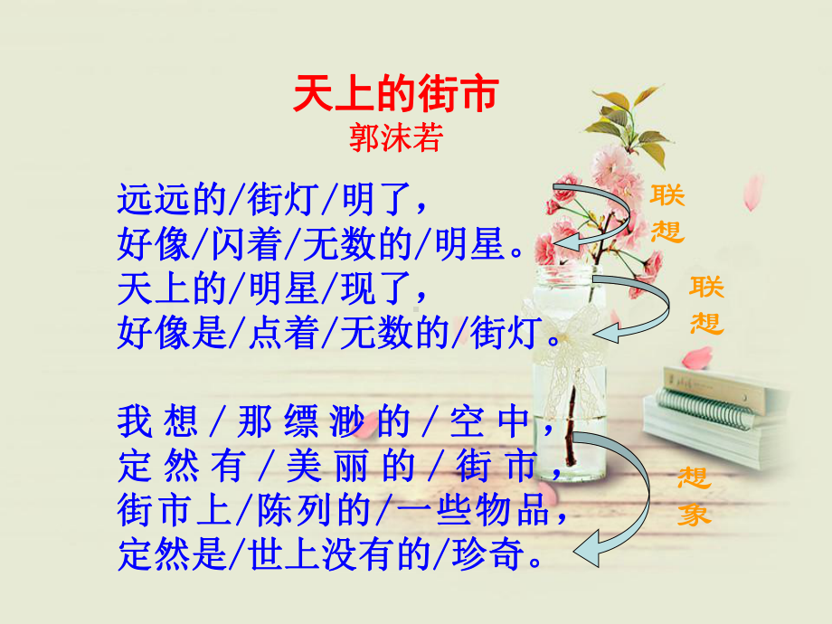 联想作文教学课件.ppt_第1页