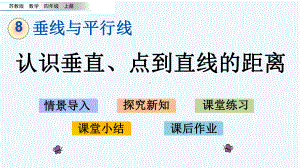 苏教版四年级数学上册第8单元86-认识垂直、点到直线的距离课件.pptx