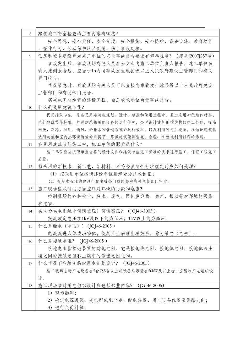 土建工程师答辩题带答案(DOC 45页).doc_第2页