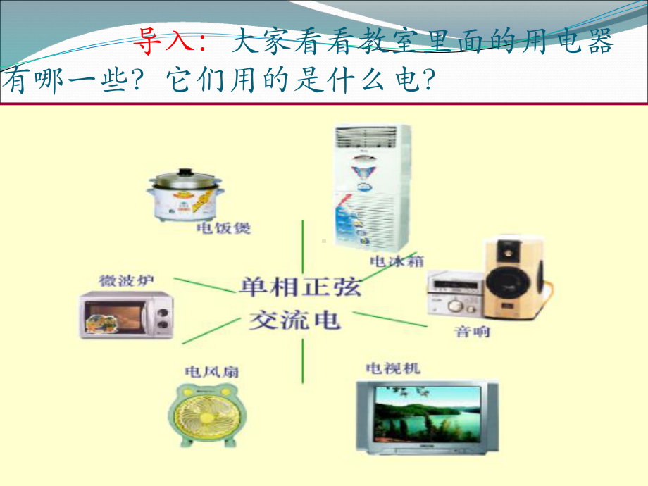 电子电工基础正弦交流电的基本概念课件.ppt_第3页