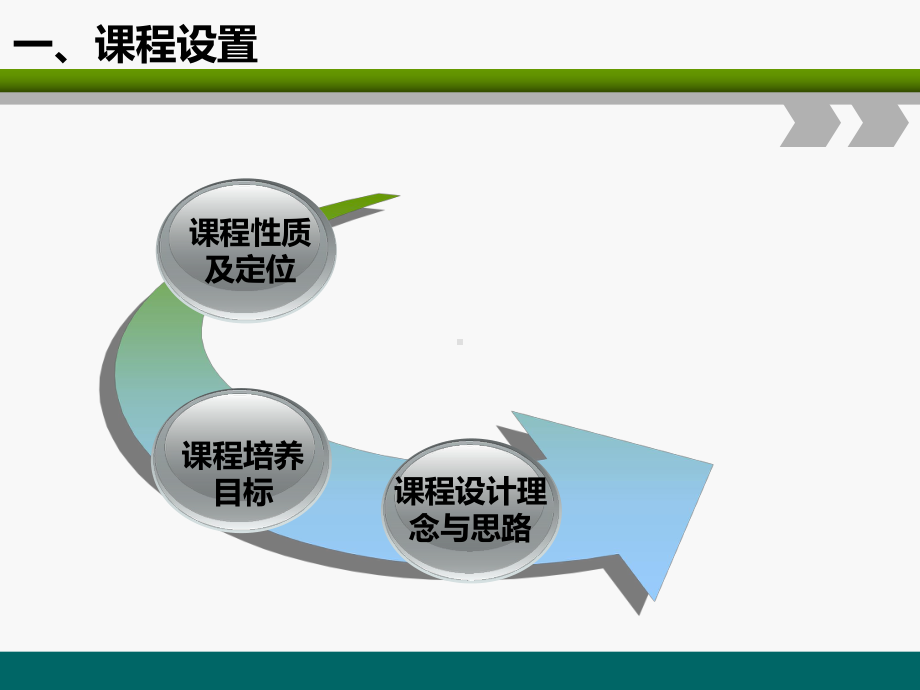 说课大赛作品于素玲9-《药物制剂技术》课程设计课件.ppt_第3页