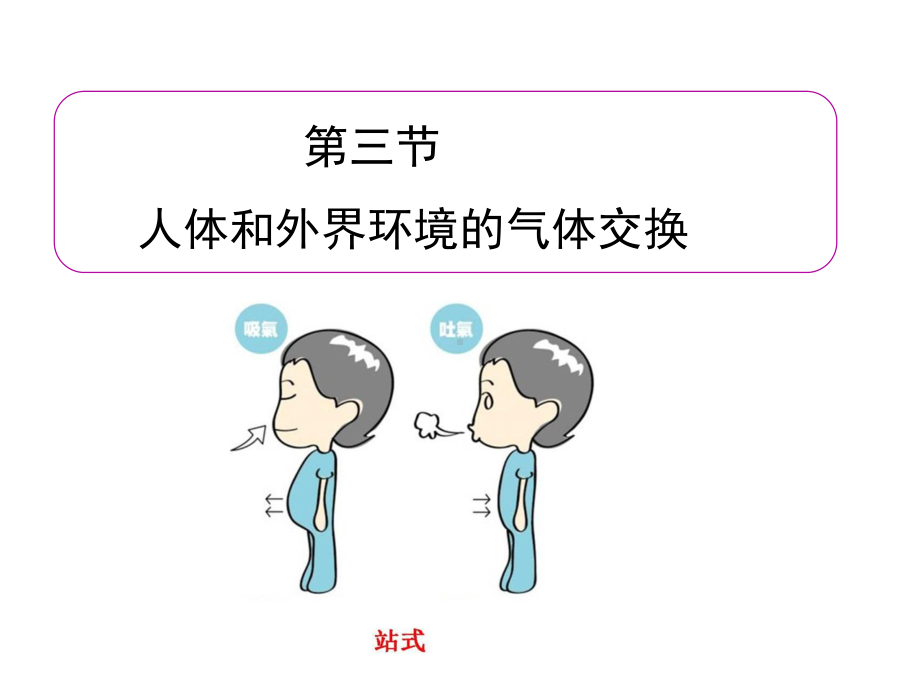 苏教版七年级生物下册4103人体和外界环境的气体交换课件.ppt_第1页