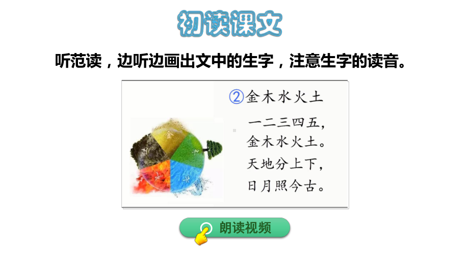 部编版一年级语文上册识字2金木水火土课件&课前预习&课后习题.pptx_第3页