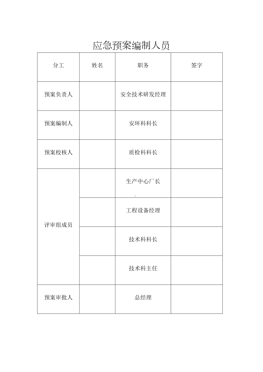 危化企业安全生产事故应急预案(DOC 47页).docx_第3页