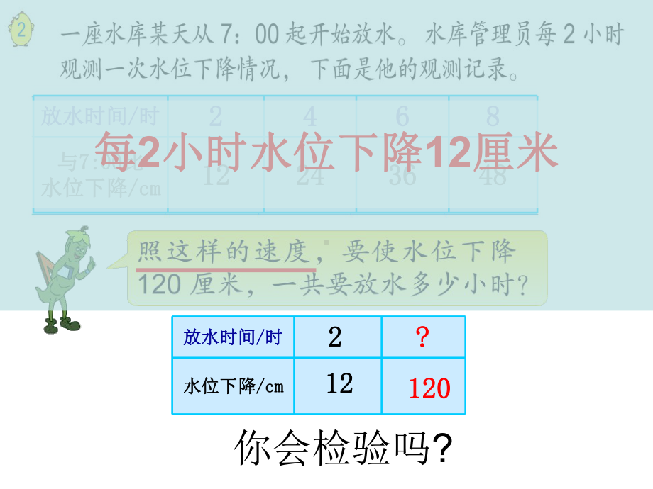 苏教版小学数学四年级上册第五单元《2解决问题的策略2》1课件.ppt_第3页