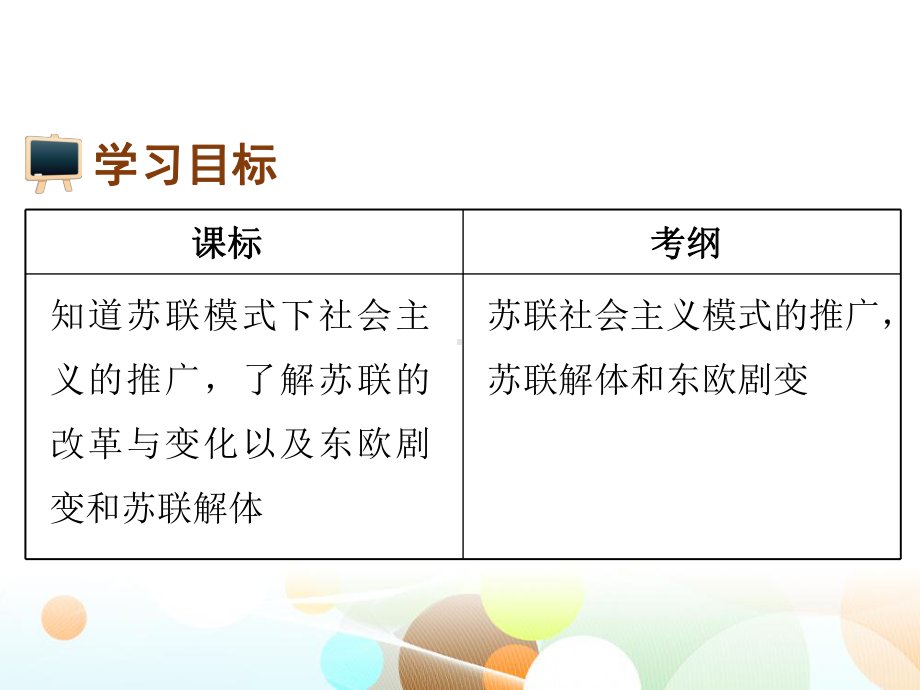 部编人教九年级历史下册课件第18课-社会主义的发展与挫折.ppt_第2页