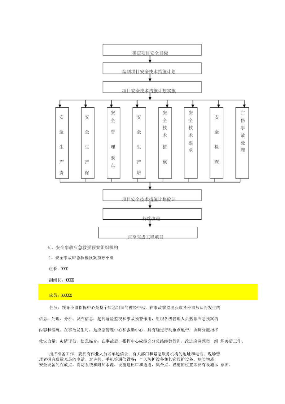 公路项目工程应急预案(DOC 18页).docx_第3页