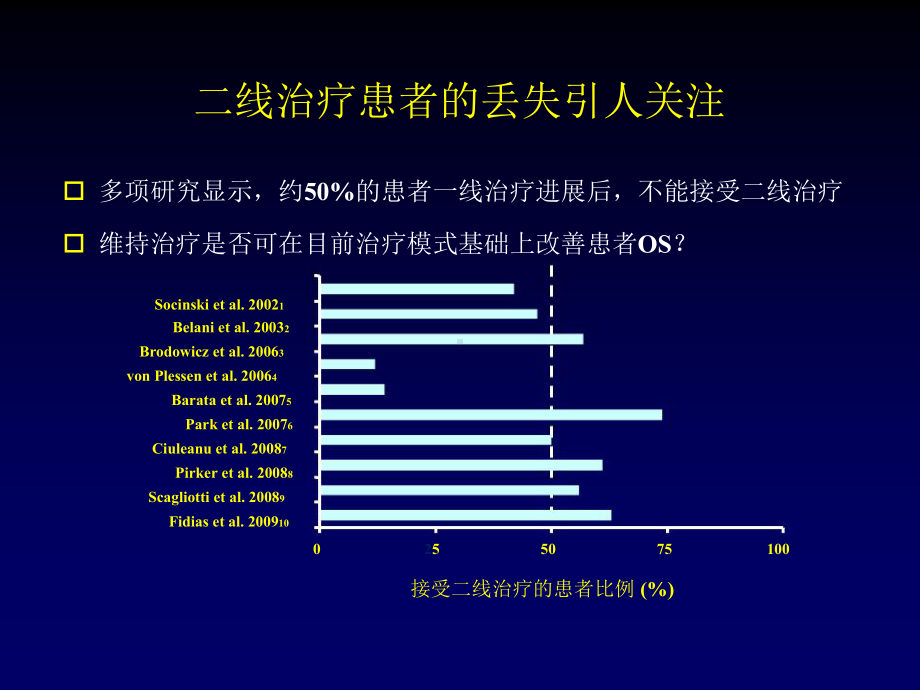 NSCLC维持治疗..ppt_第3页