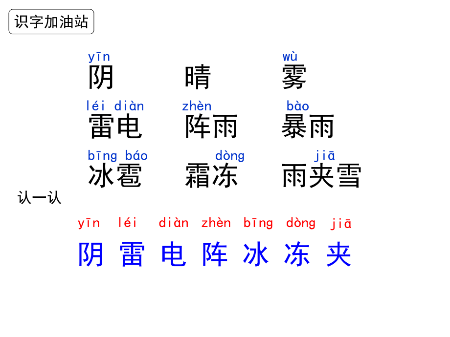 部编教材一下《语文园地一》20-18版课件.ppt_第3页