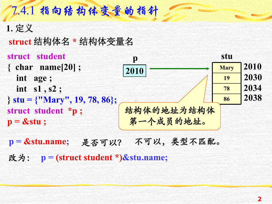 第9讲-结构体指针结构体与函数课件.ppt_第2页