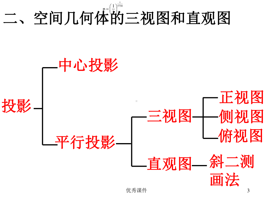 第一章空间几何体复习课课件.ppt_第3页