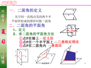 详细版高中数学-面面垂直的判定课件.ppt