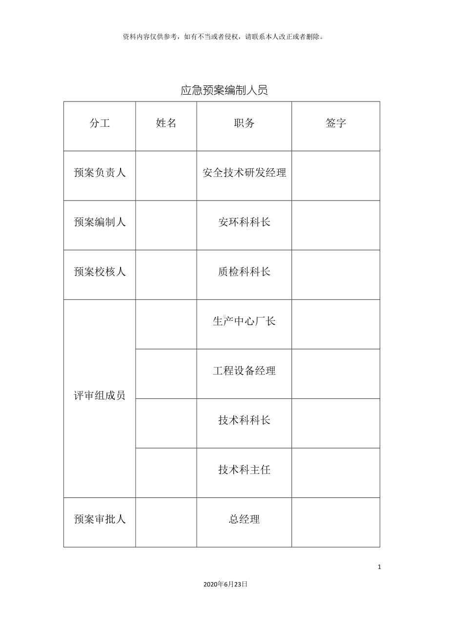 危化企业安全生产事故应急预案范本(DOC 51页).doc_第3页