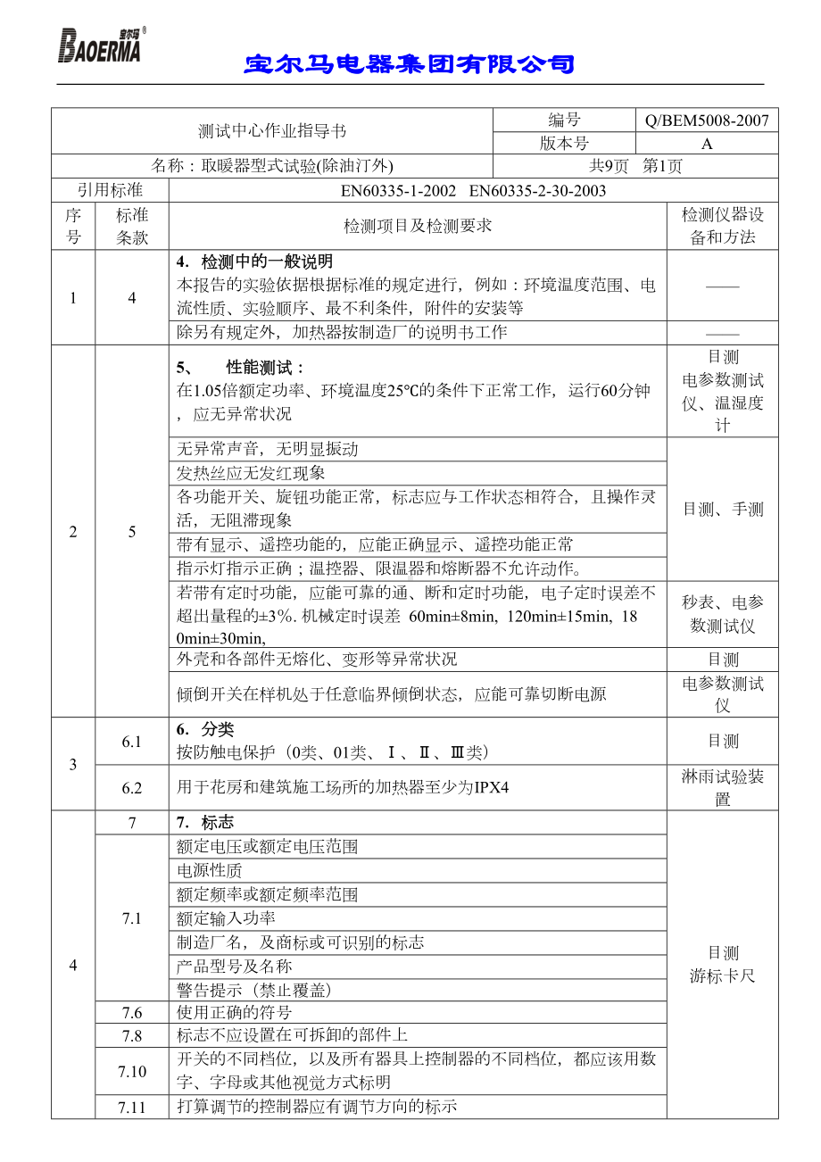 取暖器型式试验测试中心作业指导书汇总(DOC 11页).doc_第1页