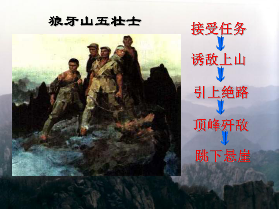 狼牙山五壮士-课件讲义.ppt_第3页